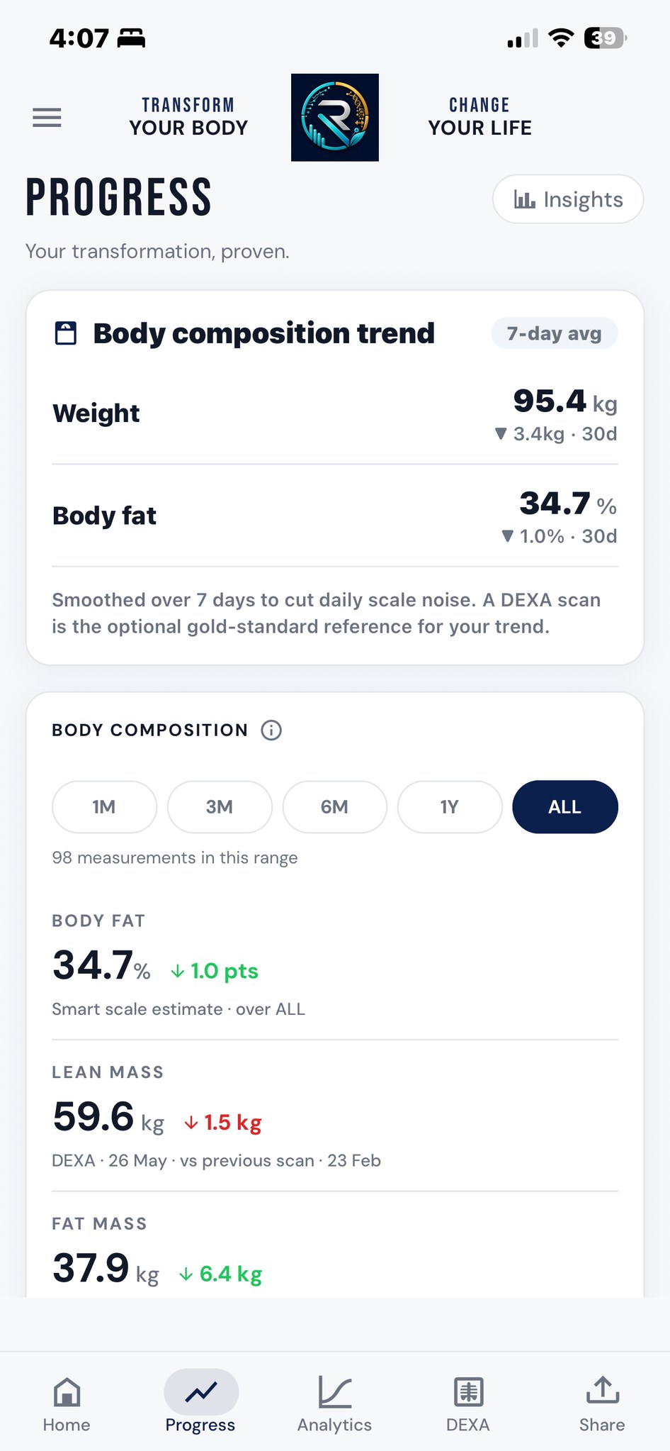 Recomp Health app — Progress
