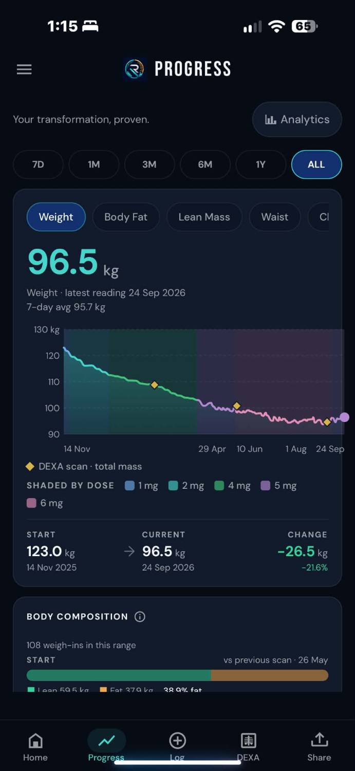 Recomp Health app — Progress